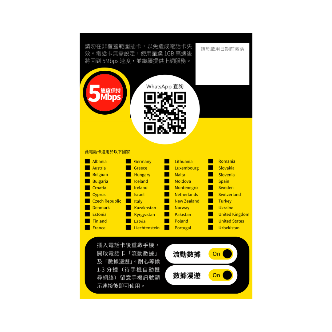 Alt Speed 歐洲 7天 無限上網電話卡