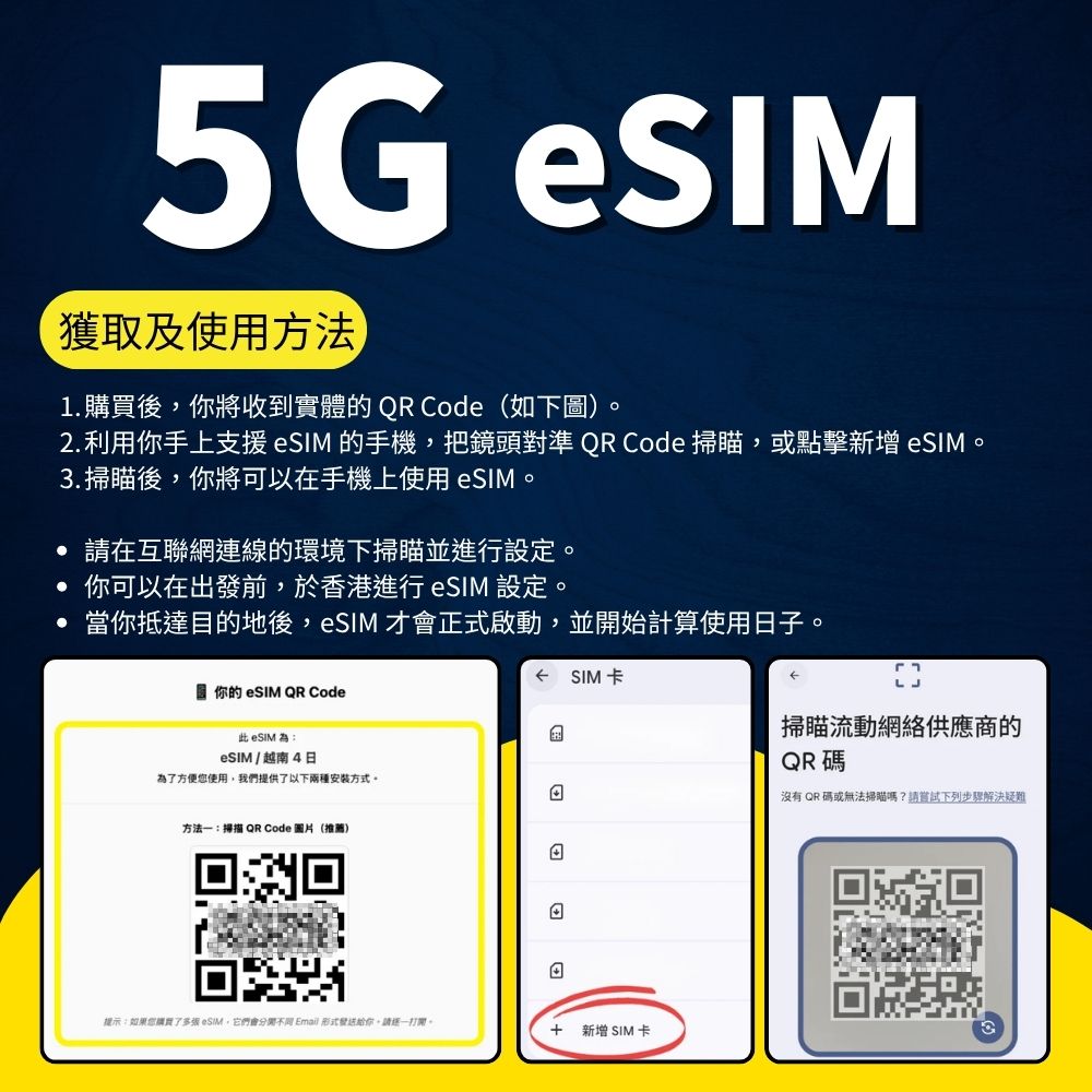 Alt 台灣無限上網 eSIM (1-10日)