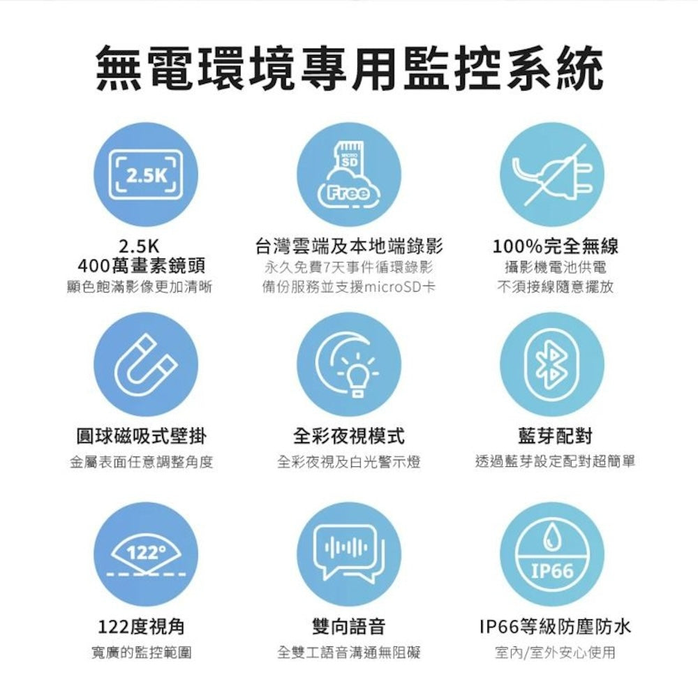 - anlander 好貨加 - 香港