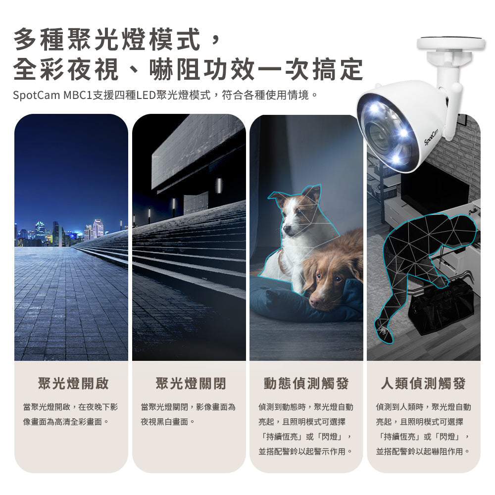 【指定信用卡 95折】SpotCam MBC1 超高清2.5K 防水防塵 全彩夜視雙頻雲端 IP Camera - anlander 好貨加 - 香港
