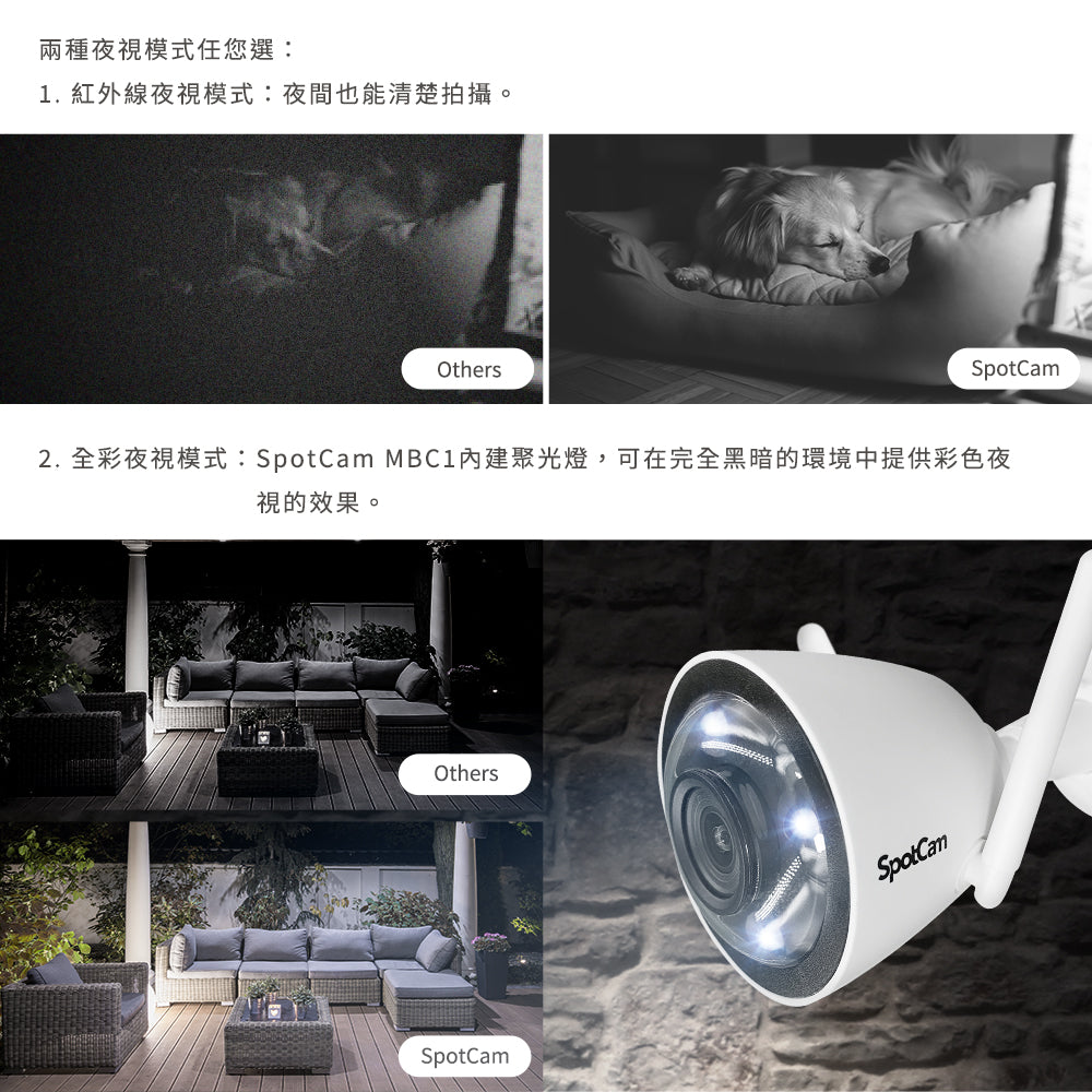 【指定信用卡 95折】SpotCam MBC1 超高清2.5K 防水防塵 全彩夜視雙頻雲端 IP Camera - anlander 好貨加 - 香港
