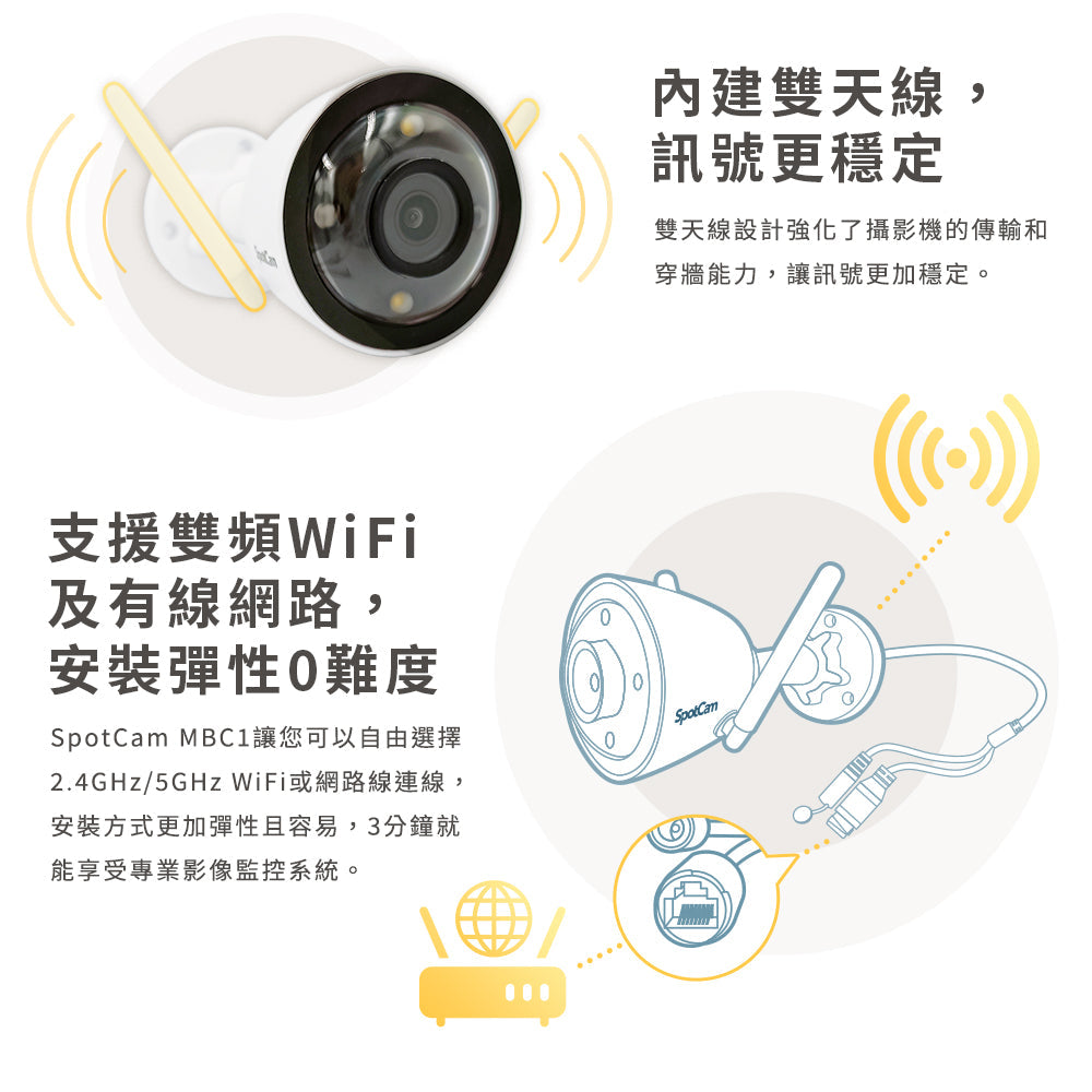 【指定信用卡 95折】SpotCam MBC1 超高清2.5K 防水防塵 全彩夜視雙頻雲端 IP Camera - anlander 好貨加 - 香港