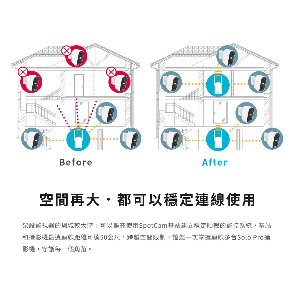 - anlander 好貨加 - 香港