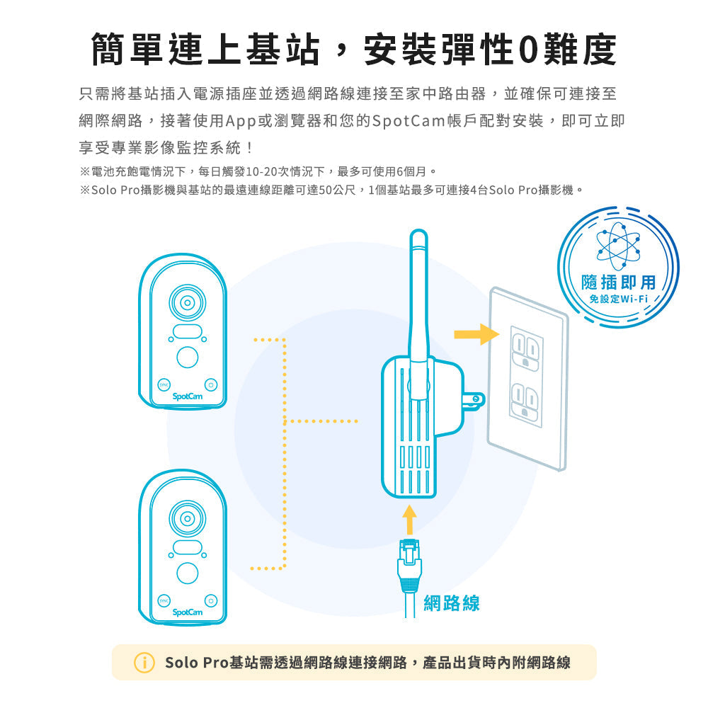 SpotCam Solo Pro 超高清2.5K 全無線電池雲端 IP Camera 擴充鏡頭