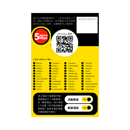 Alt Speed 歐洲 7天 無限上網電話卡