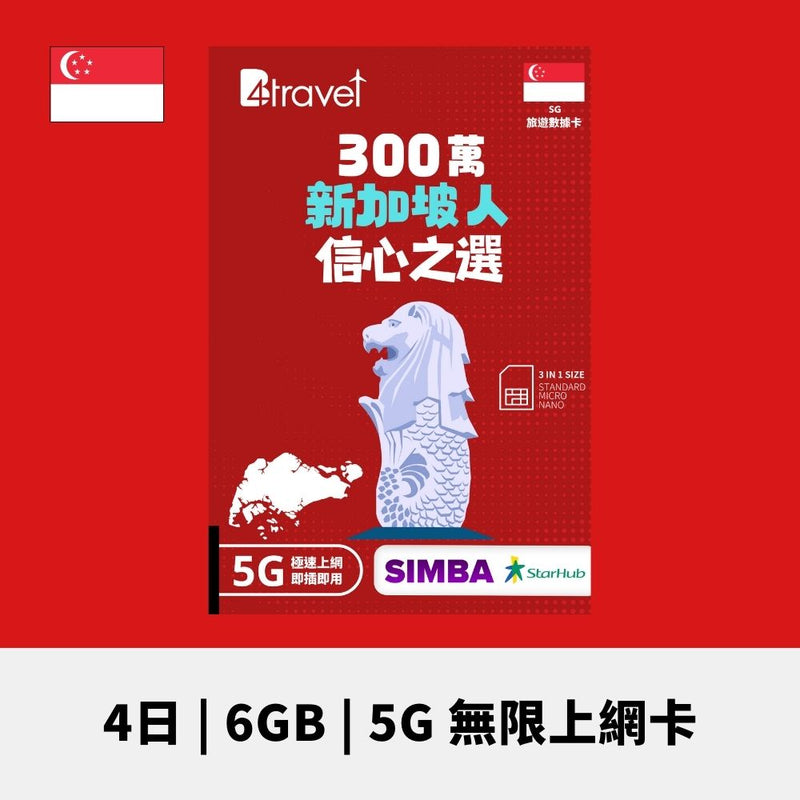 B4travel 新加坡 4日 6GB 5G 無限上網卡