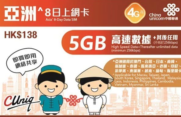 中國聯通 亞洲14國 8天 5GB 限速無限上網電話卡