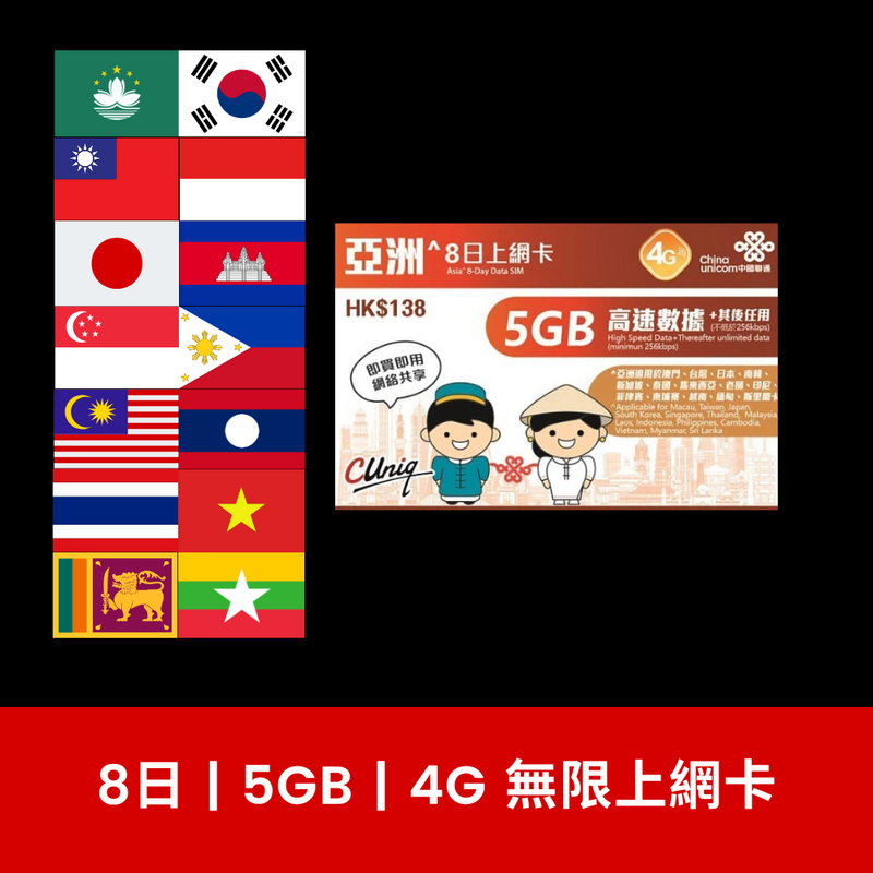 中國聯通 亞洲14國 8天 5GB 限速無限上網電話卡