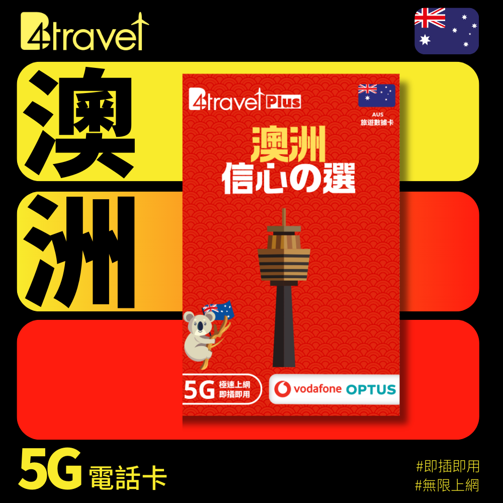 B4travel Plus 雙網絡 澳洲 5日 5GB 5G 無限上網數據卡 / eSIM