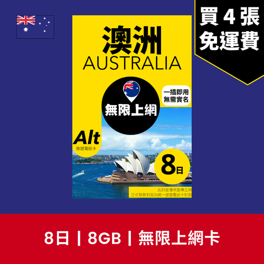 Alt 澳洲 8日 FUP 無限上網電話卡 / eSIM