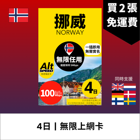 Alt Speed 挪威 4-7天 無限上網電話卡