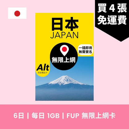 Alt 日本 6日 FUP 無限上網電話卡 / eSIM