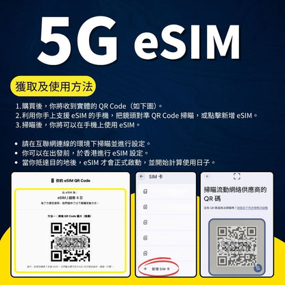 Alt 中國內地、澳門無限上網 eSIM (1-10日)