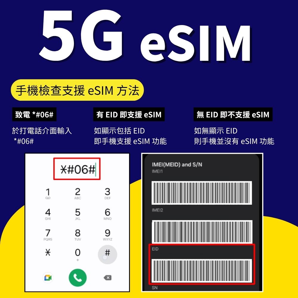 Alt 中國內地、澳門無限上網 eSIM (1-10日)