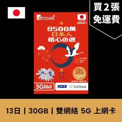 B4travel 雙網絡 日本 13日 30GB 無限上網 5G 電話卡 / eSIM