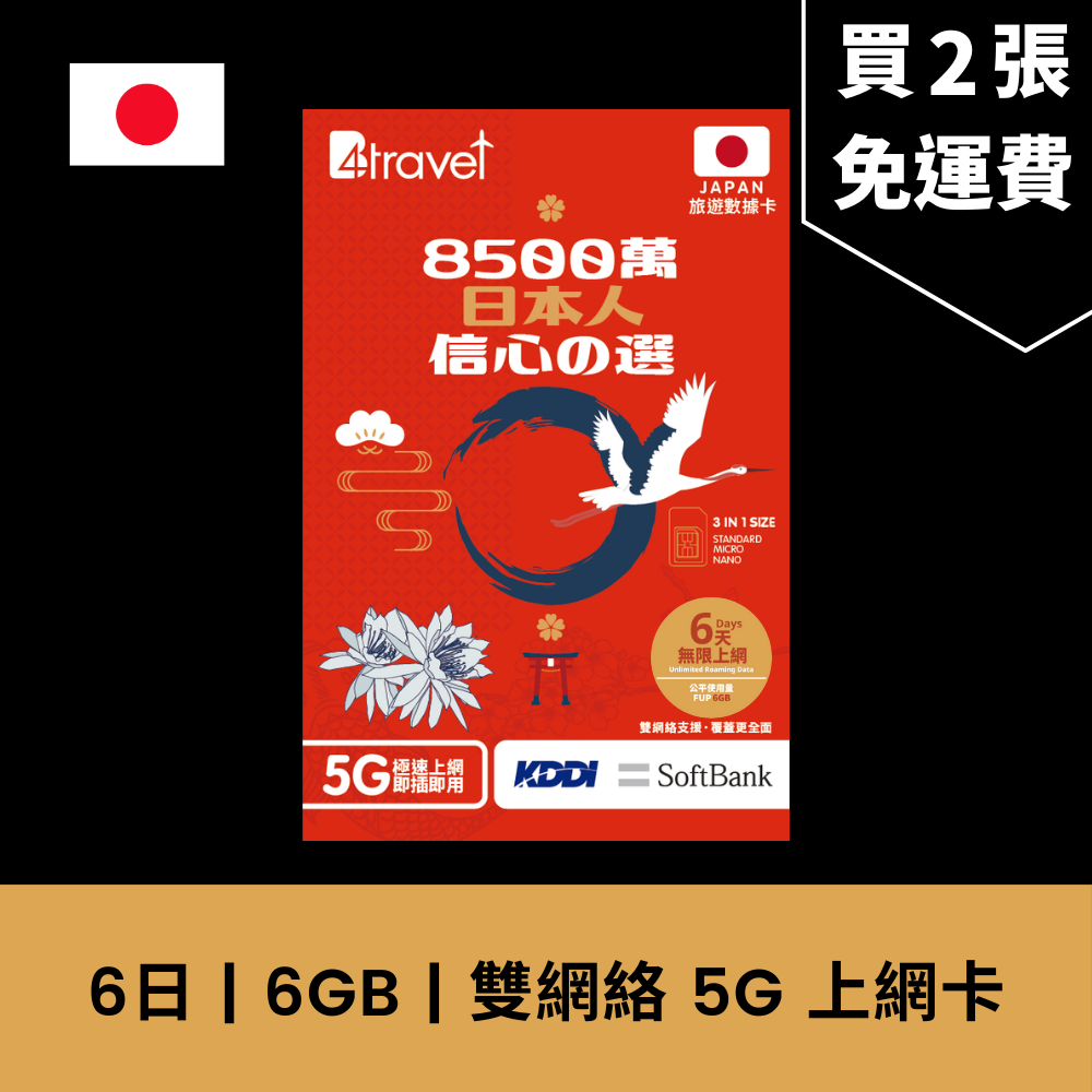 B4travel 雙網絡 日本 6日 6GB 無限上網 5G 電話卡 / eSIM