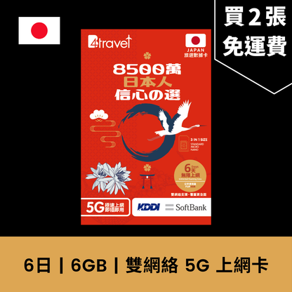 B4travel 雙網絡 日本 6日 6GB 無限上網 5G 電話卡 / eSIM