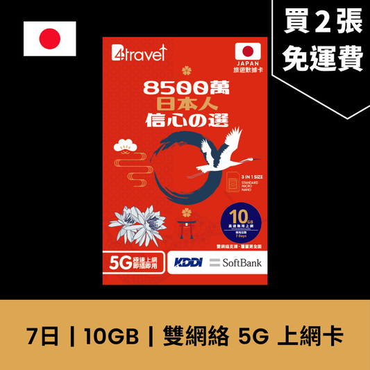 B4travel 雙網絡 日本 7日 10GB 無限上網 5G 電話卡 / eSIM