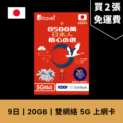 B4travel 雙網絡 日本 9日 20GB 無限上網 5G 電話卡 / eSIM
