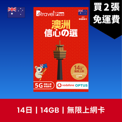 B4travel Plus 雙網絡 澳洲 14日 14GB 5G 無限上網數據卡 / eSIM