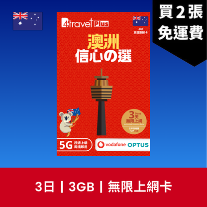 B4travel Plus 雙網絡 澳洲 3日 3GB 5G 無限上網數據卡 / eSIM