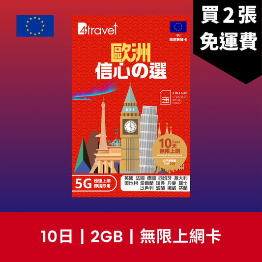 B4travel 歐洲 10日 2GB 5G 無限上網數據卡