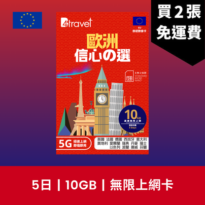 B4travel 歐洲 5日 10GB 5G 無限上網數據卡
