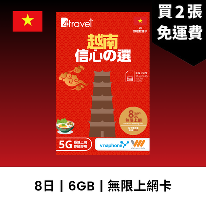 B4travel 越南 8日 6GB 5G 無限上網數據卡 / eSIM