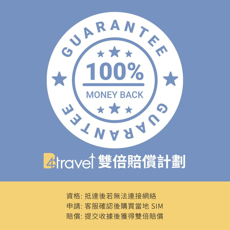 B4travel 日本 9日 10GB 5G 無限上網卡