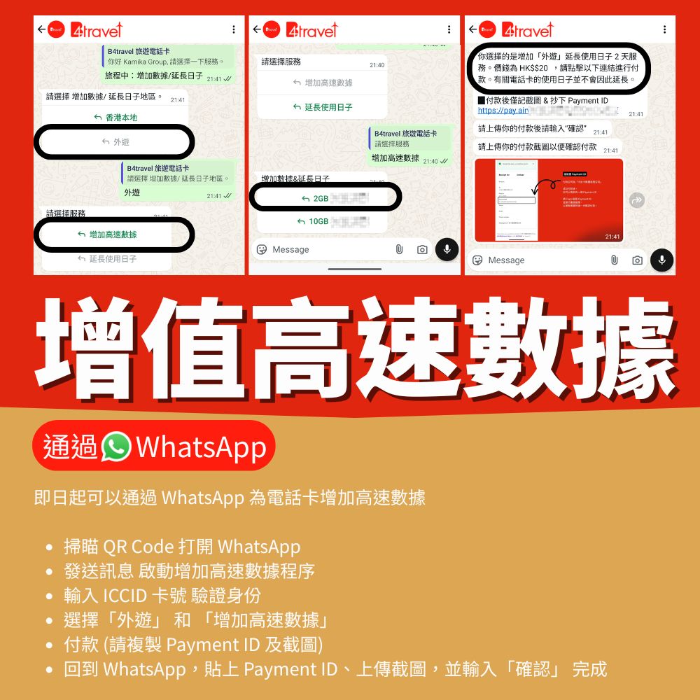 B4travel 中國大陸 (內地) 、澳門 兩地共用 365日 20GB 5G 數據電話卡（年卡）
