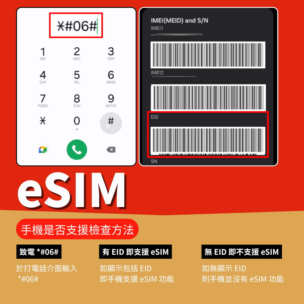 B4travel Plus 三網絡 日本 5日 5GB 5G 無限上網電話卡 / eSIM