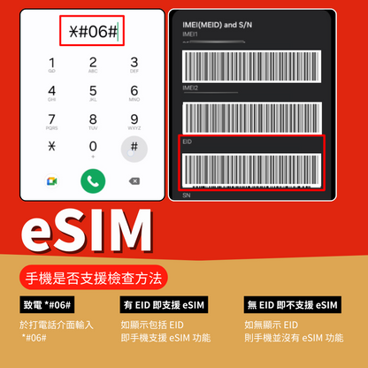 B4travel 韓國 365日 30GB 5G 高速上網電話卡（年卡） / eSIM