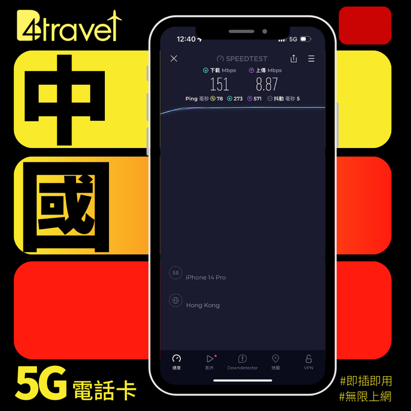 B4travel 中國大陸 (內地)  8日 15GB 5G 無限數據電話卡