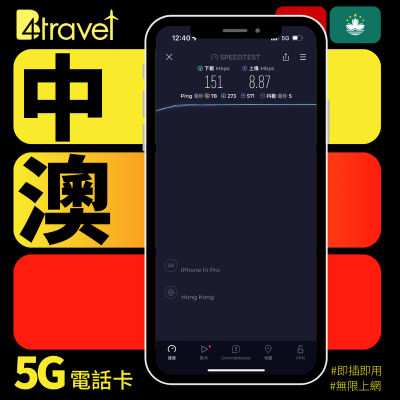 B4travel 中國+澳門 5日 5GB 5G 無限數據電話卡