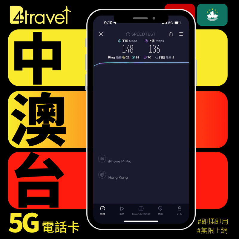 B4travel 中國大陸 (內地) 、澳門、台灣 三地共用 365日 10GB 5G 數據電話卡（年卡）