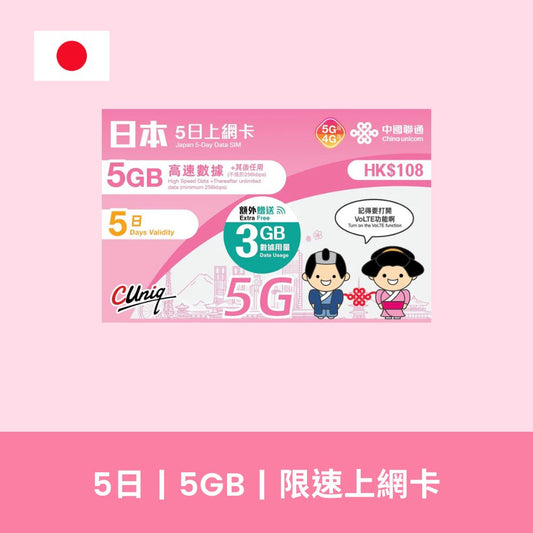 中國聯通 日本 5天 5GB 限速無限上網電話卡
