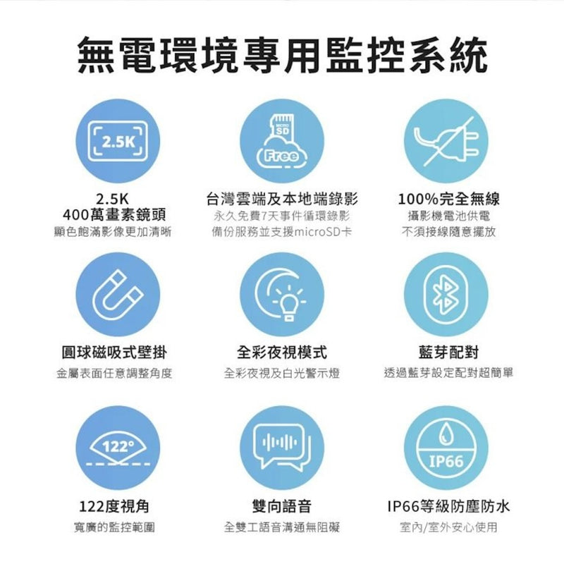  - anlander 好貨加 - 香港