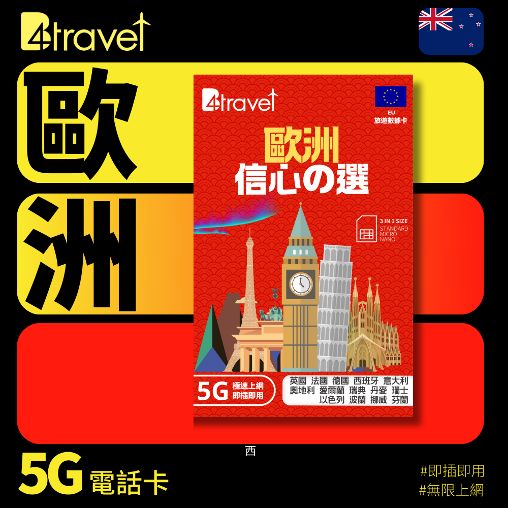 B4travel 歐洲 5日 5GB 5G 無限上網數據卡