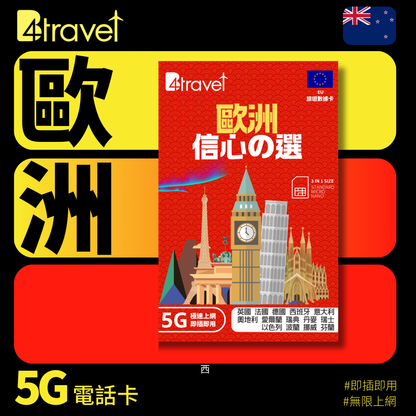 B4travel 歐洲 14日 10GB 5G 無限上網數據卡