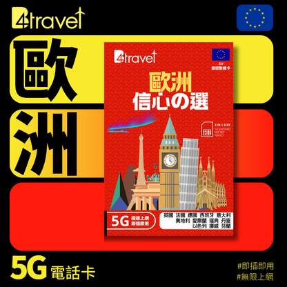 B4travel 歐洲 30日 10GB 5G 無限上網數據卡
