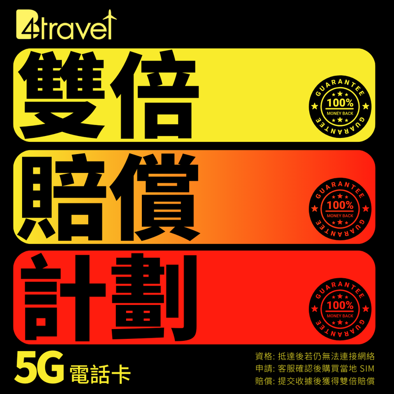 B4travel 日本 5日 5GB 5G 無限上網卡