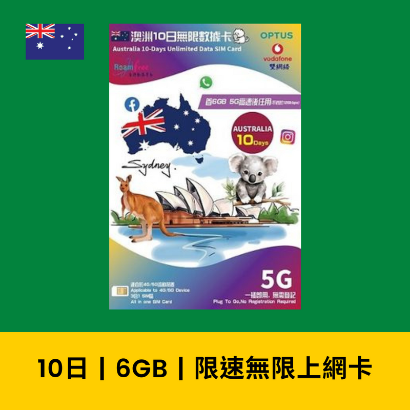 RoamFree Optus Vodafone 澳洲 10天 6GB 無限數據電話卡