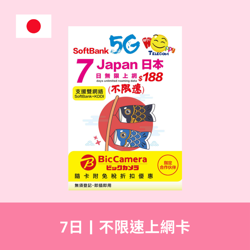 Happy Telecom 5G 7天 不限速無限上網電話卡