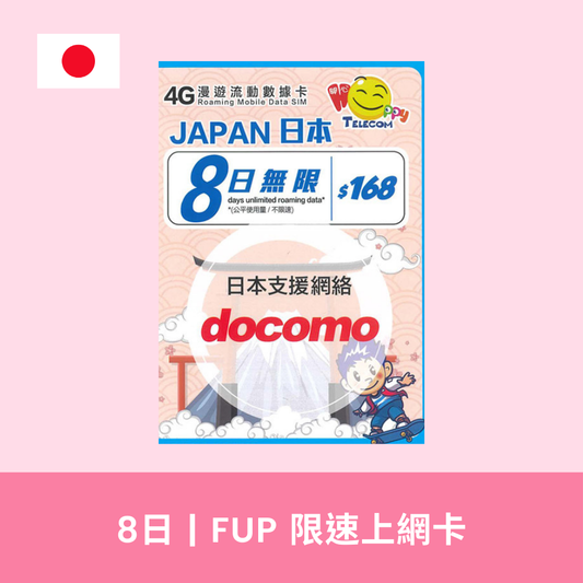 Happy Telecom 4G 8天 FUP 限速無限上網電話卡