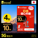 B4travel 10G 日本 4日 40GB 無限上網 5G 卡 (每日 10GB 數據)