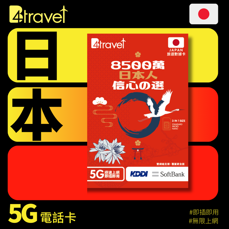 B4travel 日本 9日 10GB 5G 無限上網卡