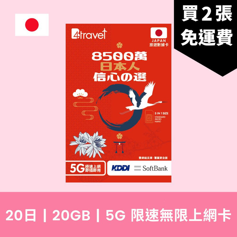 B4travel 日本 20日 20GB 5G 無限上網卡