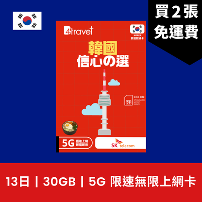 B4travel 韓國 13日 15GB 5G 無限上網電話卡 / eSIM