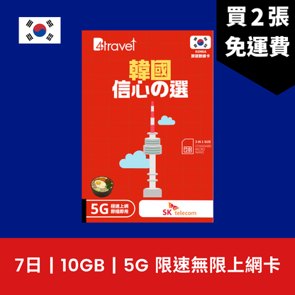 B4travel 韓國 7日 7GB 5G 無限上網電話卡 / eSIM