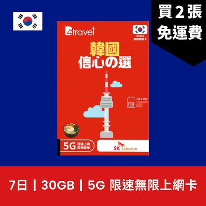 B4travel 韓國 7日 20GB 5G 無限上網電話卡 / eSIM